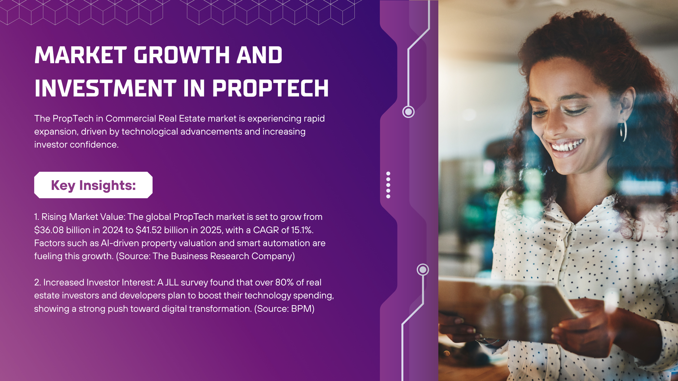 Market Growth and Investment in PropTech