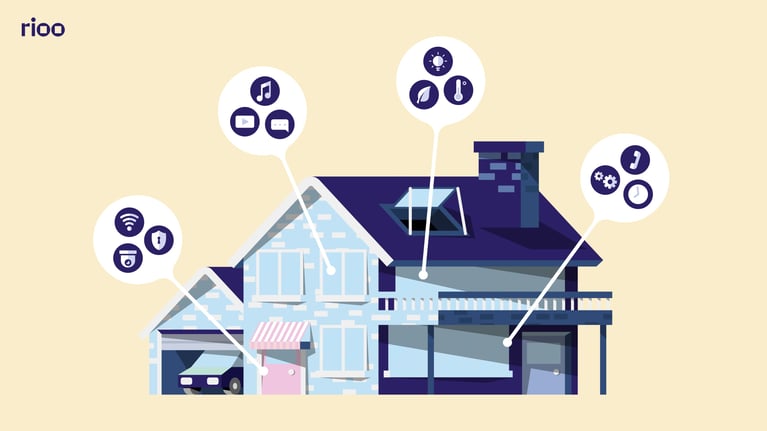 Custom Real Estate Workflow Automation for Property Management