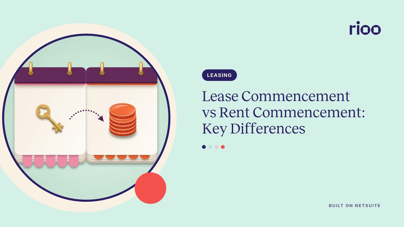 RIOO cover for Lease Commencement vs Rent Commencement: Key Differences, with two calendar pages, one holding a key and one holding a stack of coins, joined by an arrow