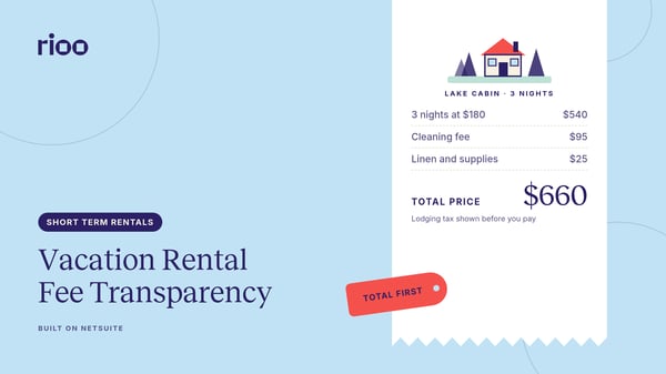RIOO cover for Vacation rental fee transparency, with a tall paper receipt for a three night lake cabin stay listing the nightly rate, cleaning fee and a linen and supplies fee, a total price of 660 dollars and a coral tag reading total first, on a baby blue background