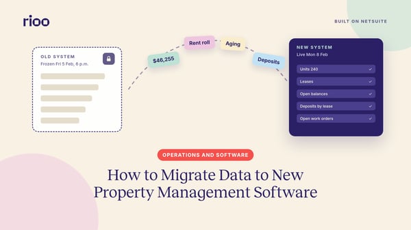 RIOO cover for How to migrate data to new property management software, with an old system card frozen on Friday 5 February and a new system card listing units, leases, open balances, deposits and open work orders, joined by a dashed arc of record chips, on an alabaster background