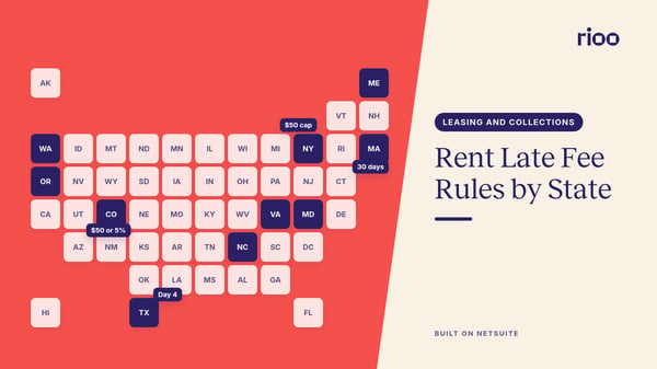 RIOO cover for Rent late fee rules by state, with a tile map of the United States where ten states with late fee rules are shaded plum and tags read Day 4, $50 cap, $50 or 5% and 30 days, on a split tart orange and alabaster background