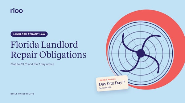 RIOO cover for Florida landlord repair obligations, with a plum line drawing of an air conditioner fan over a tart orange sun on the right, a tilted note card reading Day 0 to Day 7, and the title on the left, on a baby blue background