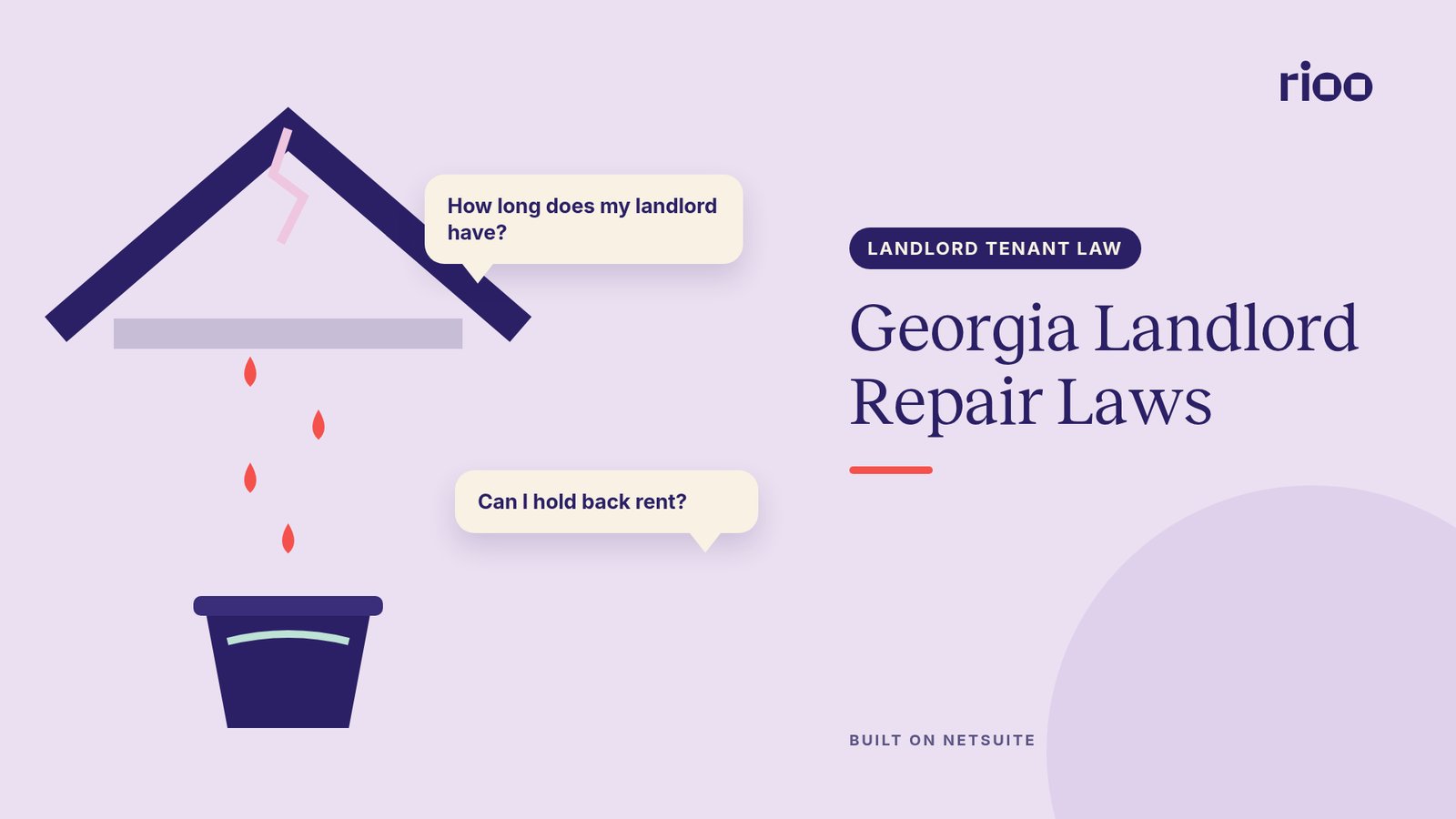 RIOO cover for Georgia landlord repair laws, with a plum roof outline dripping tart orange raindrops into a bucket on the left, two cream speech bubbles asking how long the landlord has and whether rent can be withheld, and the title in a right column, on a lavender background